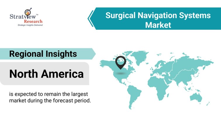 "Beyond the Horizon: Forecasting the Future of Surgical Navigation Systems Market (2022-2028)"