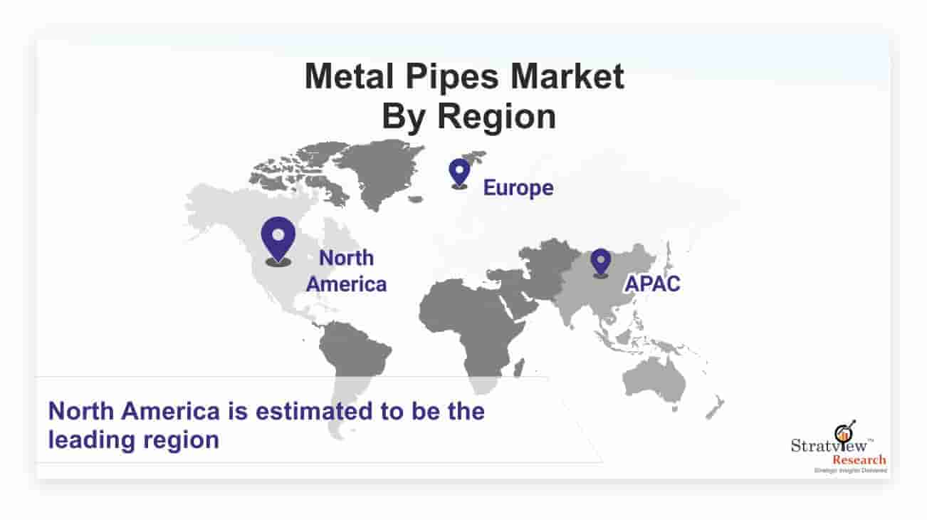 Metal Pipes Market is Expected to Register a Considerable Growth by 2026